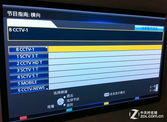 超高清8K上市 2015年电视发展趋势解析